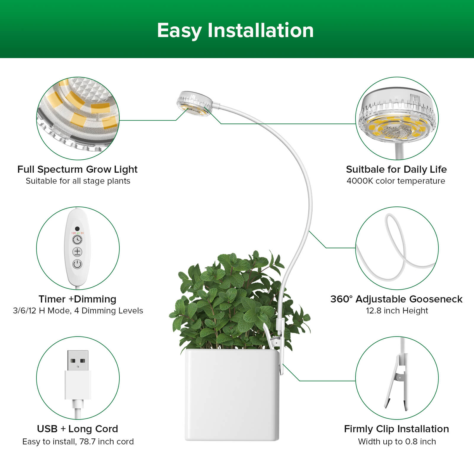 Gift Packing 5W Pot Clip LED Grow Light US ONLY