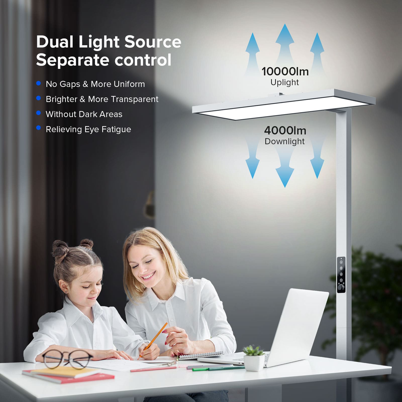 130W LED Floor Lamp with Dual Light Source Separate control, No Gaps & More Uniform, Brighter & More Transparent, Without Dark Areas, 
Relieving Eye Fatigue.