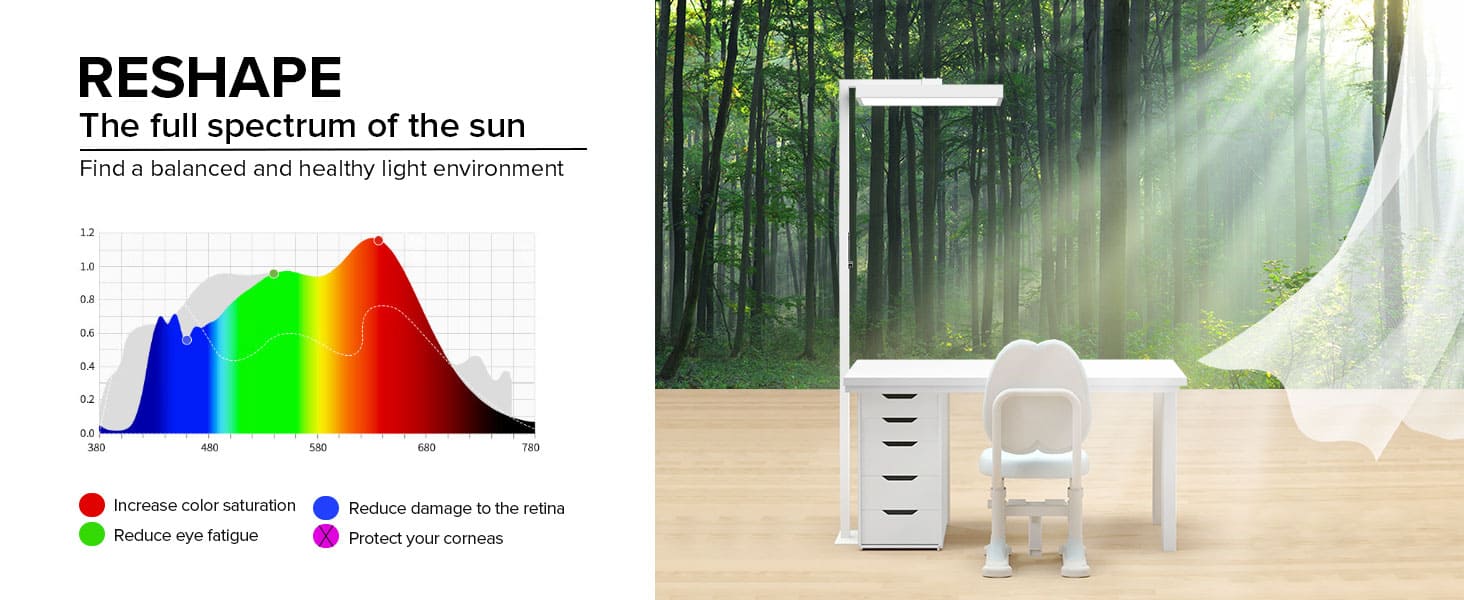 130W LED Floor Lamp with the full spectrum of the sun,find a balanced and healthy light environment.