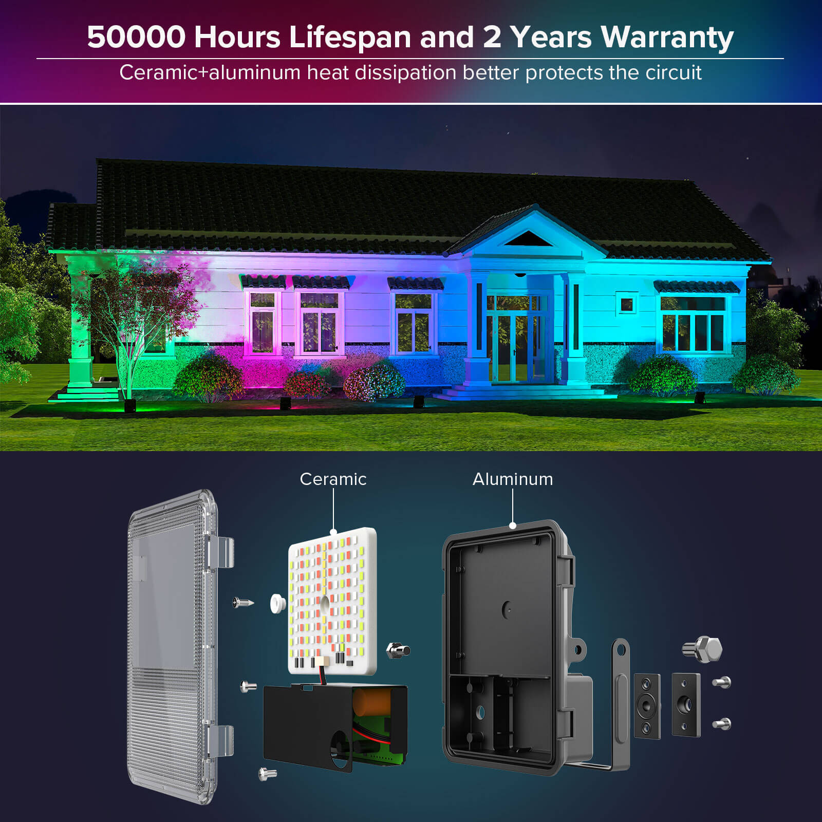 160W RGB led flood light, 5000 hours lifespan and 2 year warranty