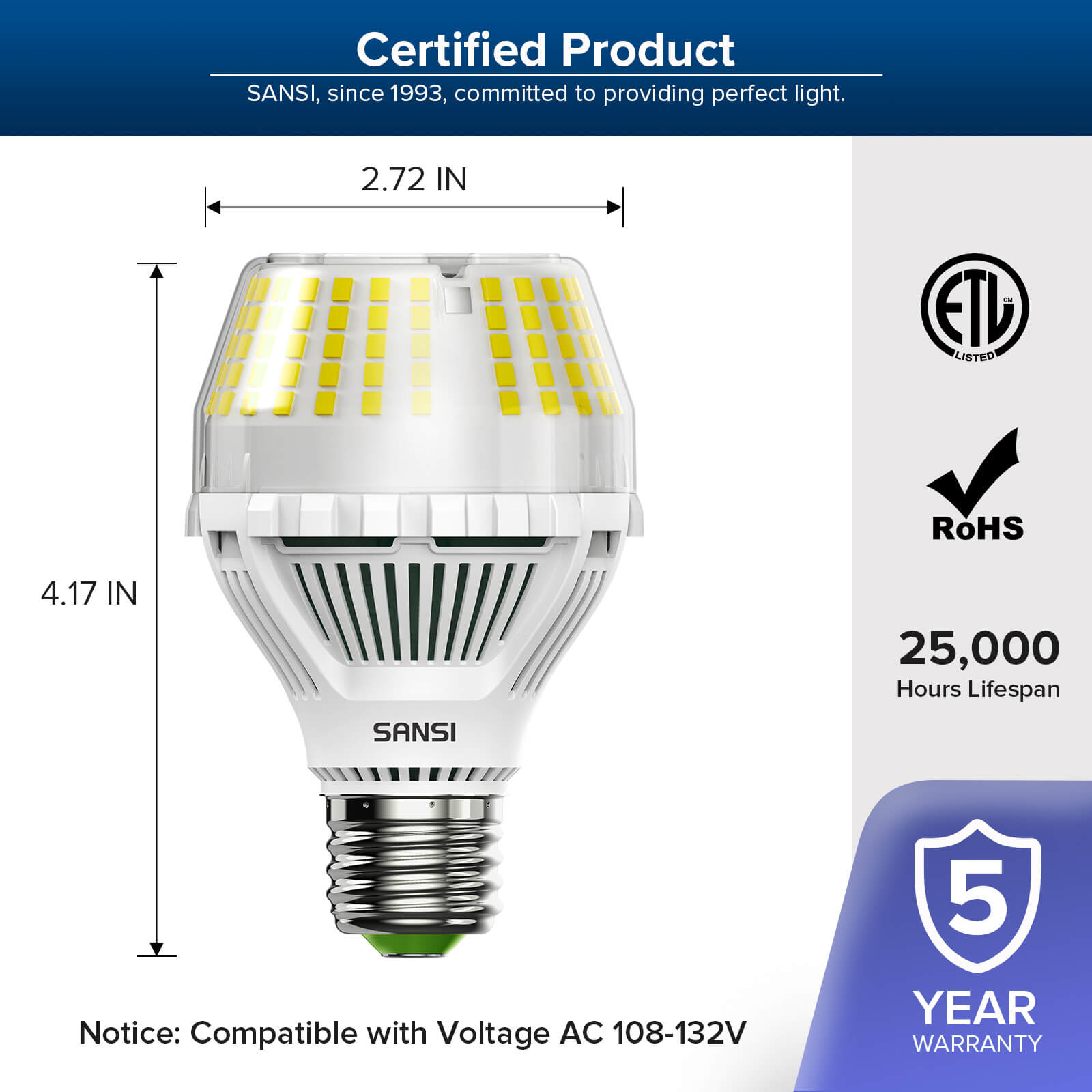 SANSI Dimmable A19 17W led light bulb, certified product, ETL, 25, 000 hours lifespan