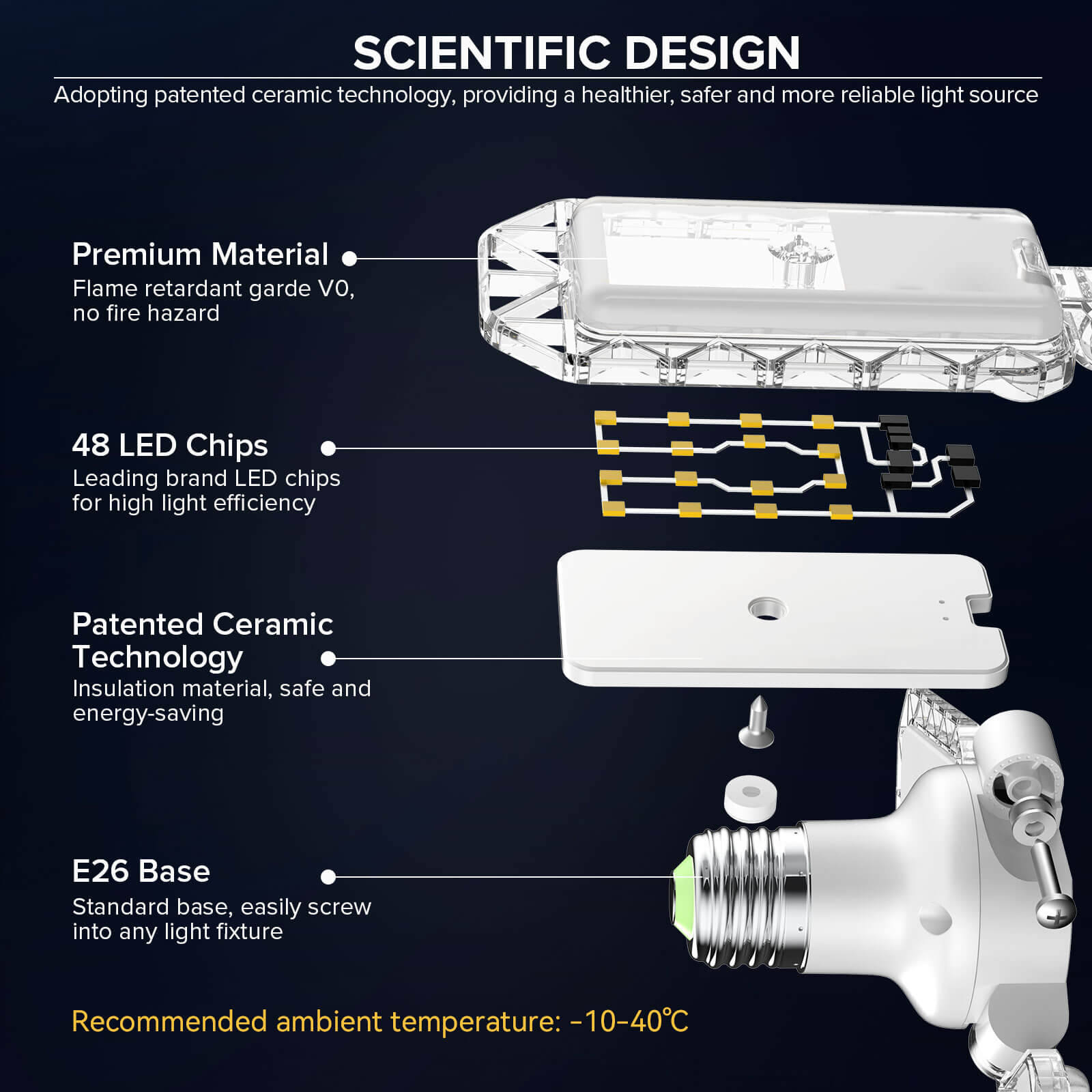 30W work light has scientific design