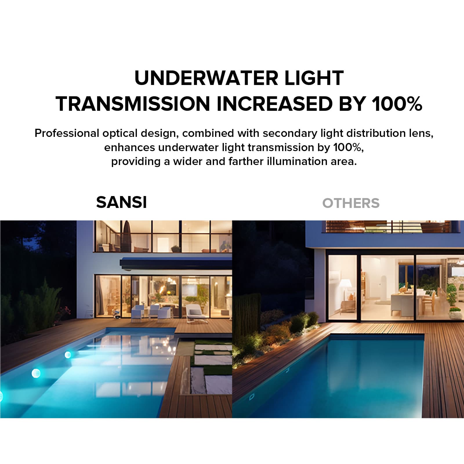 Wireless Charging LED Pool Light with Remote Control(US ONLY)