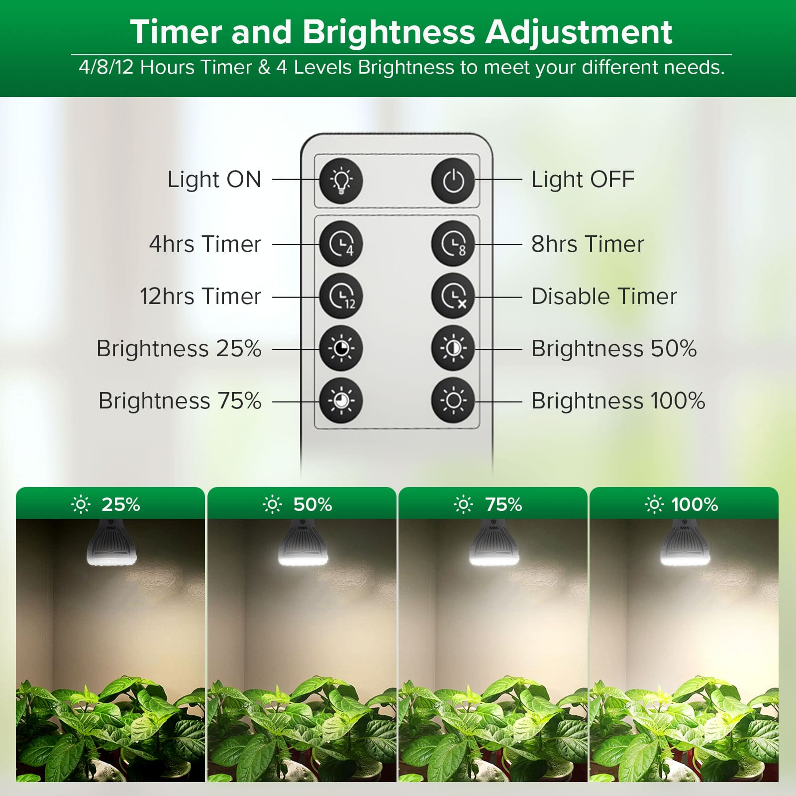 Timer and Brightness Adjustment：4/8/12 Hours Timer & 4 Levels Brightness to meet your different needs.
