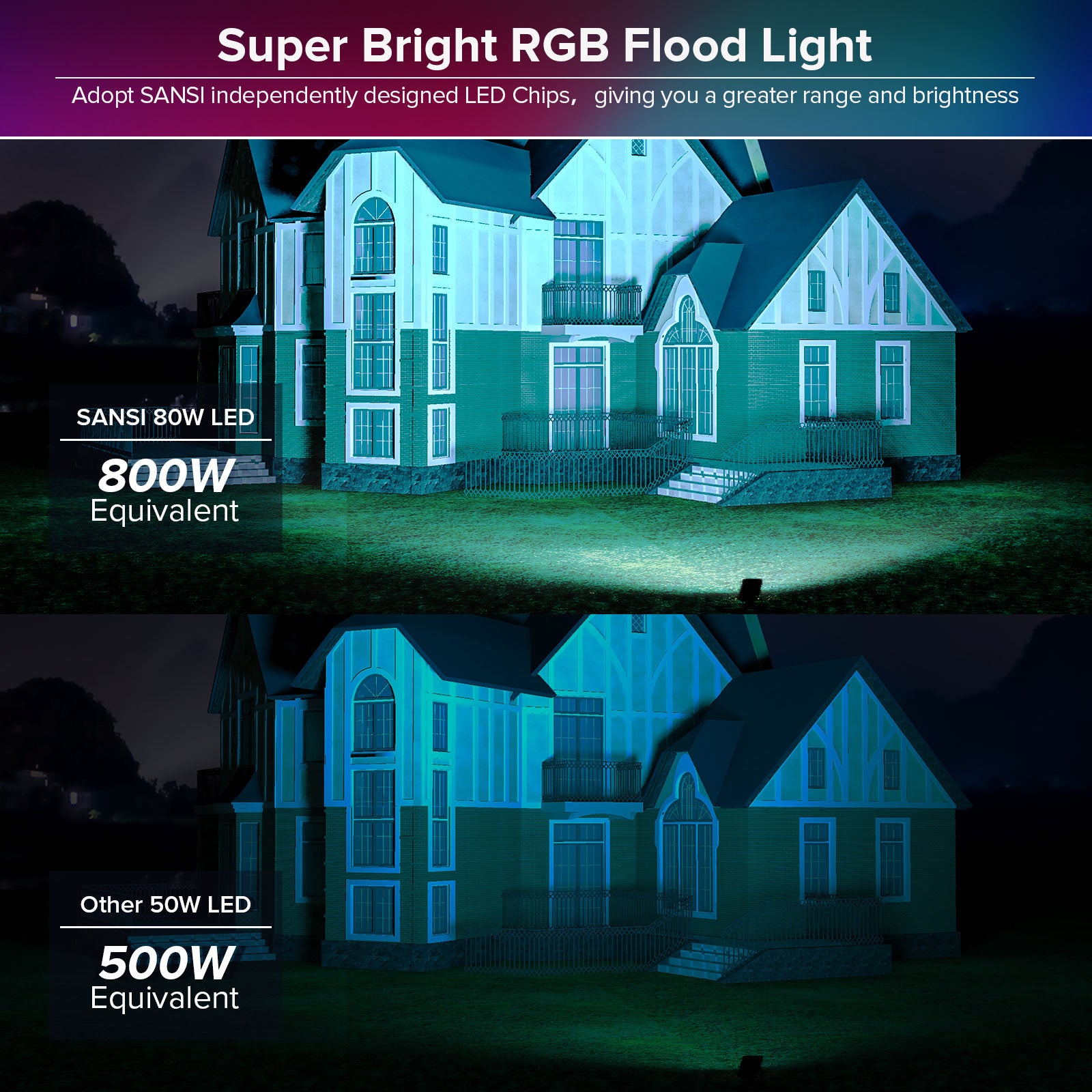 80W RGB Led Flood Light US ONLY