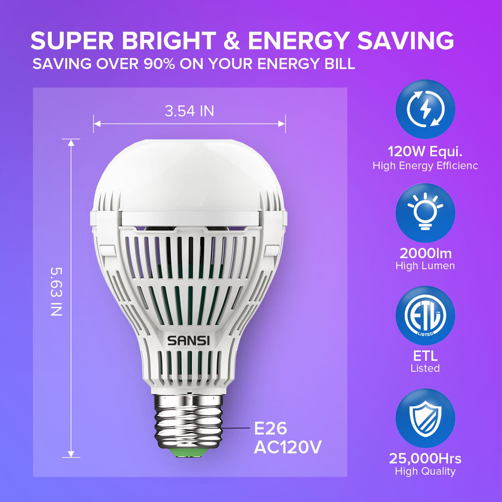 A21 18W RGB LED Light Bulb with Remote Control (US ONLY)