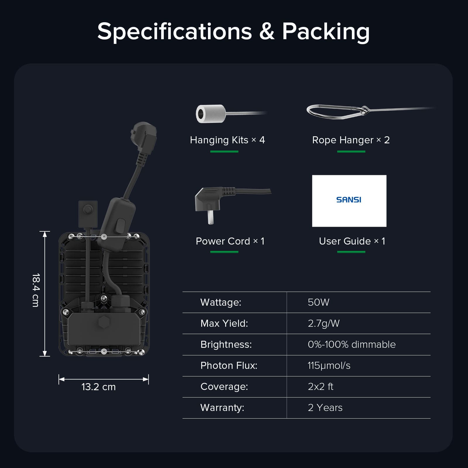 Specifications & Packing of Dimmable 50W LED Grow Light.