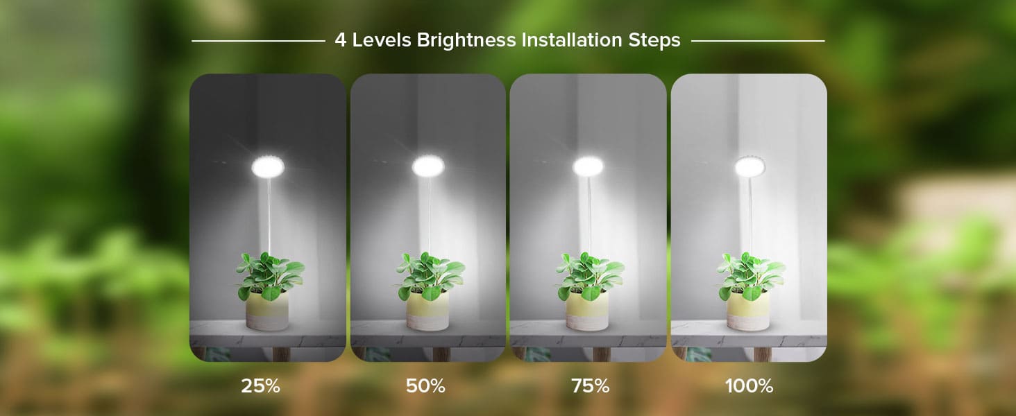 4 Levels Brightness Installation Steps.