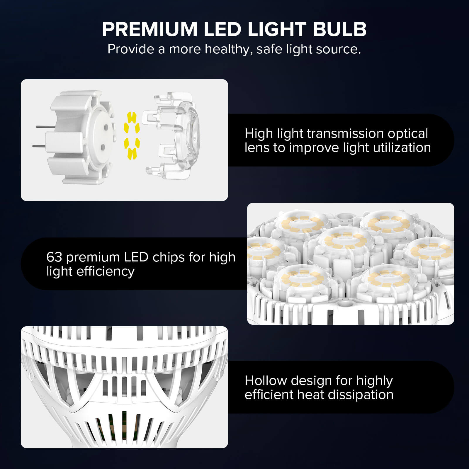 premium led light bulb, provide a more healthy, safe light source