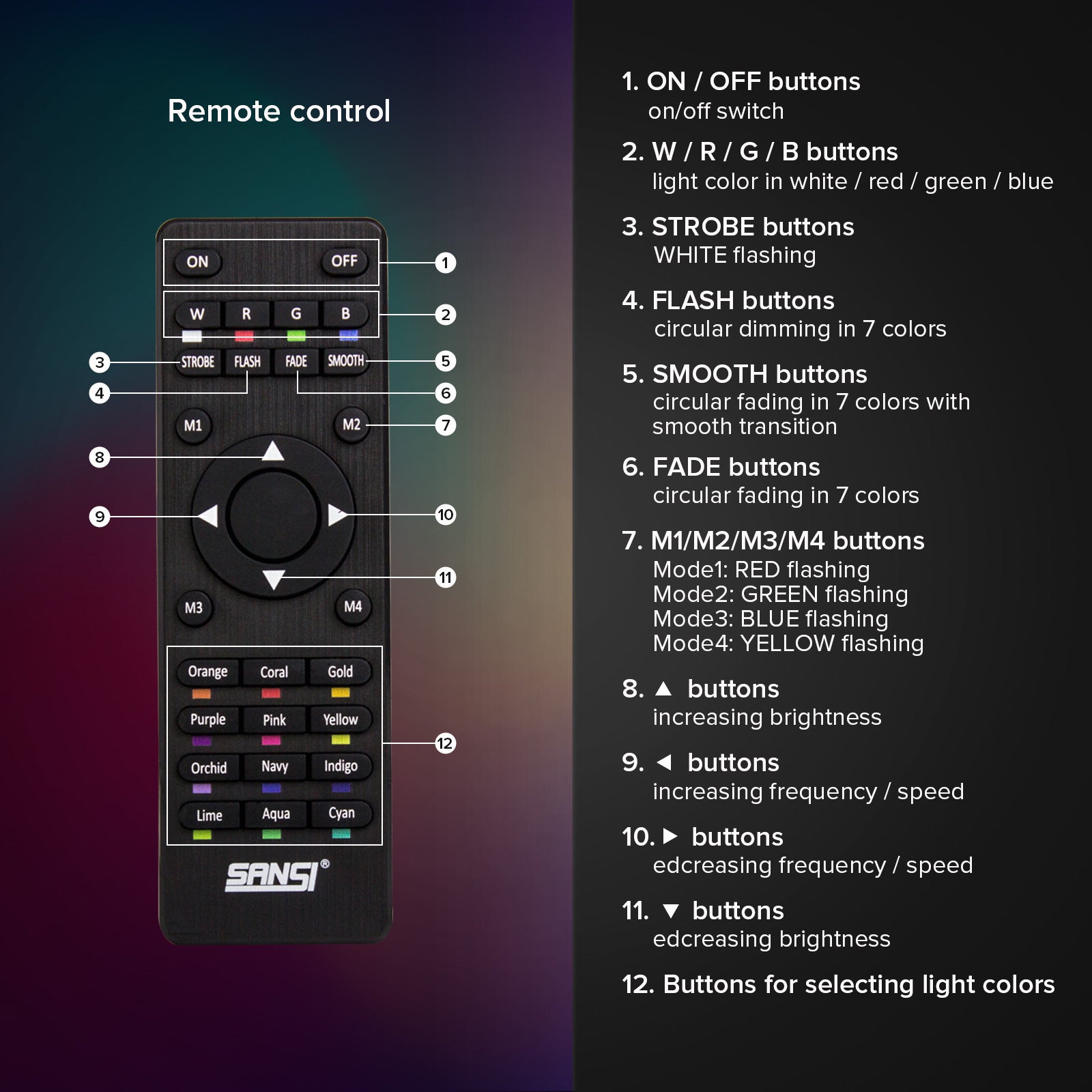 US  High-power RGB Flood Light  Bundle