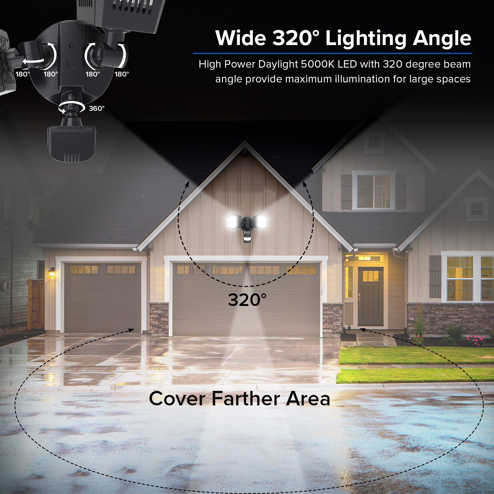 Square 36W LED Security Light Dusk to Dawn Motion Sensor