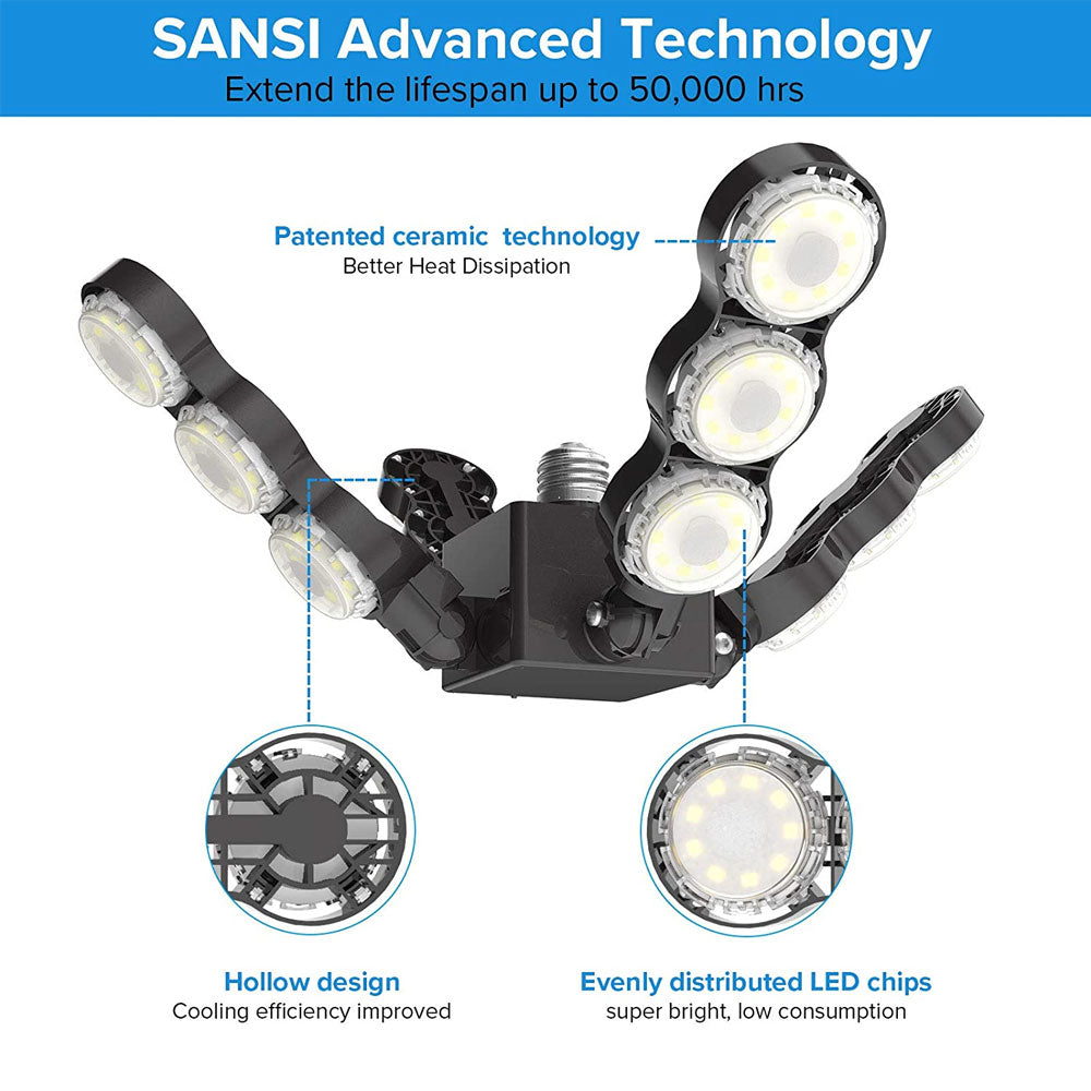 Folding led shop garage light